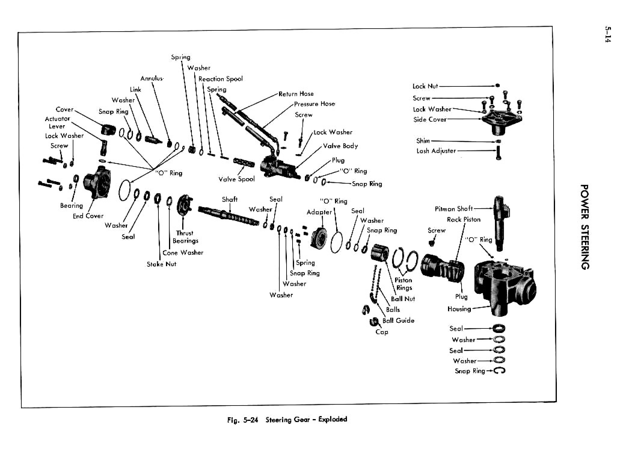 1956 Cadillac Shop Manual- Power Steering Page 14 of 26